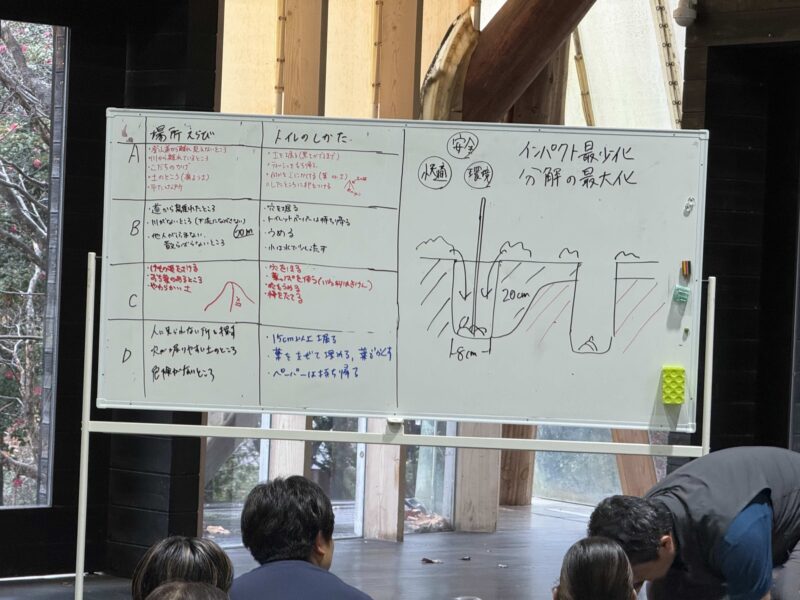 キャットホール