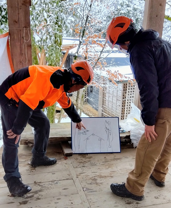 リギング計画について質問する近藤トレーナー