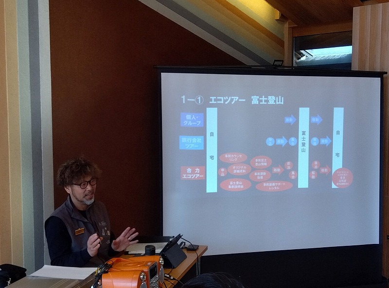 登山パターンの違いを説明する近藤さん