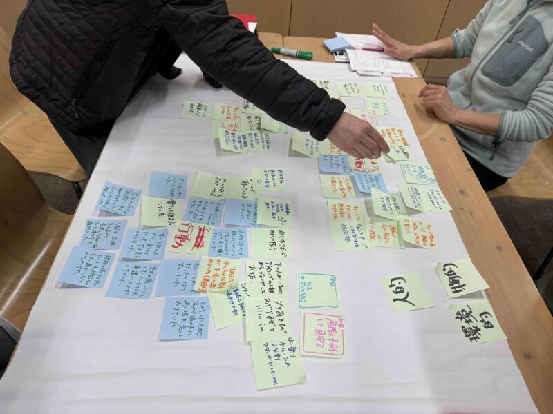 ポスト・イットを使ったワークショップ