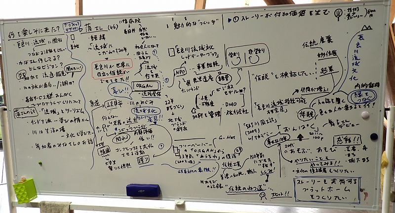 小林先生の記録（１）