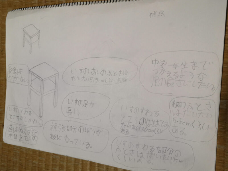 事前に描いてもらったイメージ画